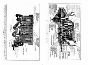 1925 Ford Owners Manual-10-11.jpg